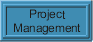How together we can manage your project